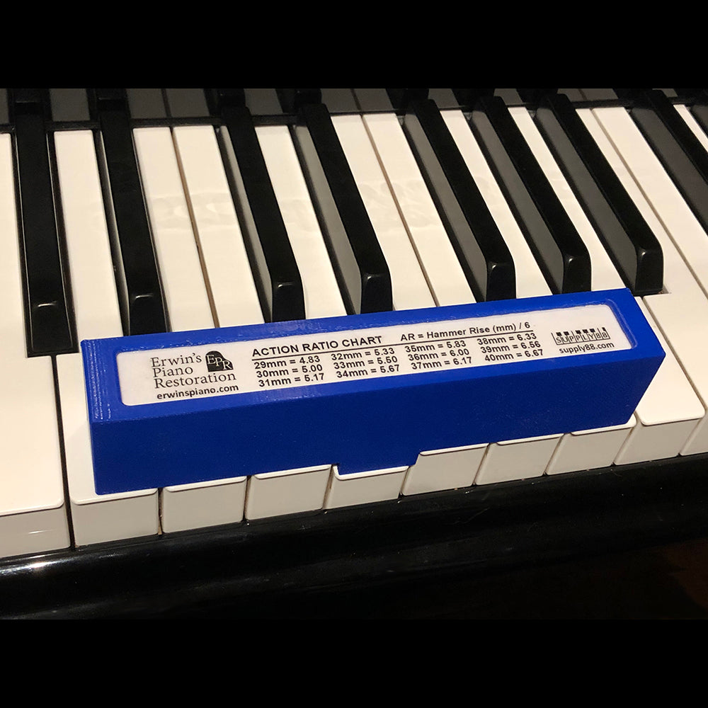 Erwin Action Ratio Gauge